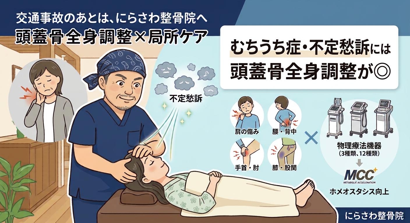 稲毛区にらさわ整骨院交通事故治療001